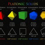 solidos-platonicos-6